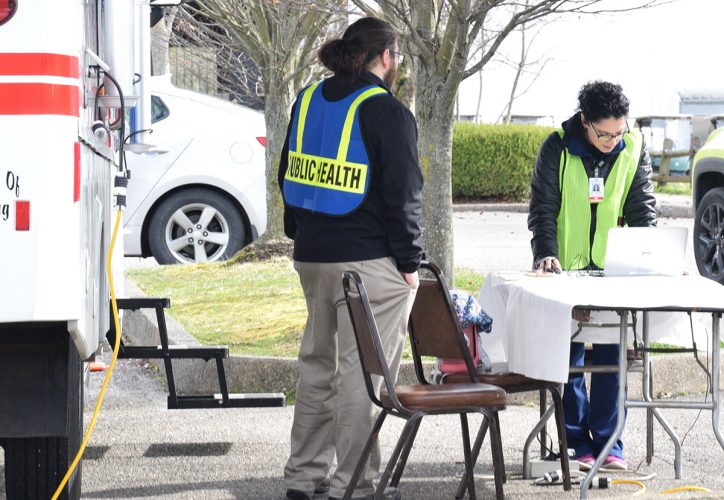 Coronavirus DriveThru Testing Site Opens at Wheeling Park News